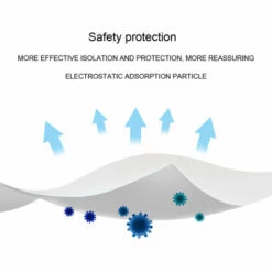 ASUPERMALL Coussin De Masque Jetable, 10Pcs -Protection des voies respiratoires Soldes 18282738 3