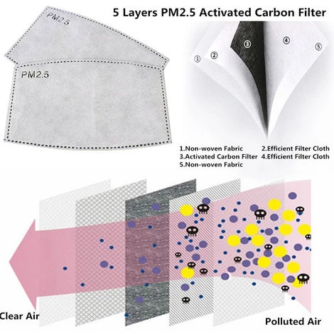 ASUPERMALL 20Pcs Visage Couverture Pm2,5 De Filtre Au Charbon Active Filtre D'Arret Remplacable Fog Equipement De Protection Brume Arret Antipoussiere Pollution De L'Air 7 ASUPERMALL 20Pcs Visage Couverture Pm2,5 De Filtre Au Charbon Active Filtre D'Arret Remplacable Fog Equipement De Protection Brume Arret Antipoussiere Pollution De L'Air – Image 5