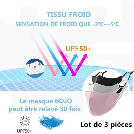 Masques Tissu Lavable Froid -3? RéUtilisables 3 Pcs Conception 3d Unusage Quotidien Public Adulte LangRay 5 Masques Tissu Lavable Froid -3? RéUtilisables 3 Pcs Conception 3d Unusage Quotidien Public Adulte LangRay – Image 3