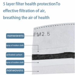 HAPPYSHOPPING 7 Couleurs Lumiere LED USB Rechargeable Pour Halloween, Fete De Noel, Festival De Danse, Decoration De Fete Costumee, Masque Lumineux 10 HAPPYSHOPPING 7 Couleurs Lumiere LED USB Rechargeable Pour Halloween, Fete De Noel, Festival De Danse, Decoration De Fete Costumee, Masque Lumineux -Protection des voies respiratoires Soldes 26371012 4