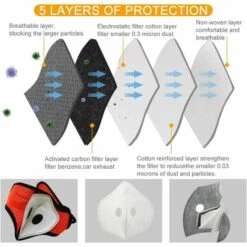 BETTERLIFE 5 Masques Anti-poussière De Sport, Filtres à Charbon Actif, Réutilisables, Respirants, Activités De Plein Air, Travail Du Bois, Tonte Et Course à Pied, Cyclisme Orange -Protection des voies respiratoires Soldes 26785722 5