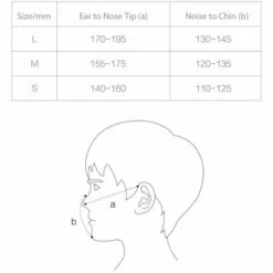 SMARTMI Masque Anti-brouillard Respiratoire Leger Zhimi, Emballage Individuel, Taille L - Taille L -Protection des voies respiratoires Soldes 27394850 4