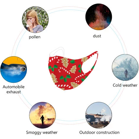 ASUPERMALL Masque Des Enfants Visage De Noel Masque Enfants Masque Reutilisable Visage Lavable Respirante Bouche Couverture 4 ASUPERMALL Masque Des Enfants Visage De Noel Masque Enfants Masque Reutilisable Visage Lavable Respirante Bouche Couverture – Image 2