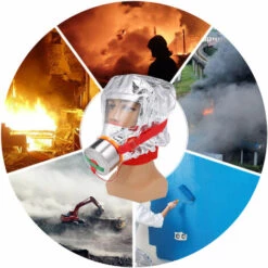 HAPPYSHOPPING Sortie De Secours, Anti-buee Et Anti-virus, Masque Respiratoire D'auto-sauvetage D'incendie, Temps De Protection ≤60min -Protection des voies respiratoires Soldes 27620661 3