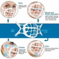 ILOVEMILAN Support De Visage En Silicone 3D, Support De Protection Pour Le Visage Pour Un Espace Respirant Plus Confortable, Support De Protection Pour Rouge à Lèvres, Garder Le Tissu Hors De La Bouche 10 Pièces Blanc 9 ILOVEMILAN Support De Visage En Silicone 3D, Support De Protection Pour Le Visage Pour Un Espace Respirant Plus Confortable, Support De Protection Pour Rouge à Lèvres, Garder Le Tissu Hors De La Bouche 10 Pièces Blanc -Protection des voies respiratoires Soldes 36244561 3