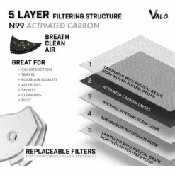 BETTERLIFE Reusable Dust Face M Earloop Dust M, Sports Protective M With Activated Carbon Filter And Valves/for Motorcycle Cycling Running Outdoor Activities(1 Black + 8 Additional Filters) 8 BETTERLIFE Reusable Dust Face M Earloop Dust M, Sports Protective M With Activated Carbon Filter And Valves/for Motorcycle Cycling Running Outdoor Activities(1 Black + 8 Additional Filters) -Protection des voies respiratoires Soldes 36427611 2