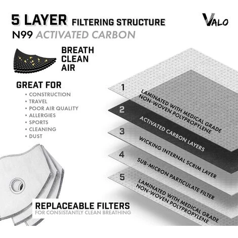 BETTERLIFE Reusable Dust Face M Earloop Dust M, Sports Protective M With Activated Carbon Filter And Valves/for Motorcycle Cycling Running Outdoor Activities(1 Black + 8 Additional Filters) 4 BETTERLIFE Reusable Dust Face M Earloop Dust M, Sports Protective M With Activated Carbon Filter And Valves/for Motorcycle Cycling Running Outdoor Activities(1 Black + 8 Additional Filters) – Image 2