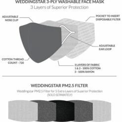 TRIOMPHE Masque En Tissu Lavable Tissu De Protection Réutilisable Et Réglable Couvercle Avec Poche Pour Filtre à Poussière -Protection des voies respiratoires Soldes 37964857 4