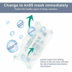 BETTERLIFE 3D Face Bracket, Internal Support Frame For Face Protection And People Wearing Glasses, Can Reduce The Fogging Of Glasses, Reusable And Washable Internal Silicone Support Frame 9 BETTERLIFE 3D Face Bracket, Internal Support Frame For Face Protection And People Wearing Glasses, Can Reduce The Fogging Of Glasses, Reusable And Washable Internal Silicone Support Frame -Protection des voies respiratoires Soldes 39236731 3