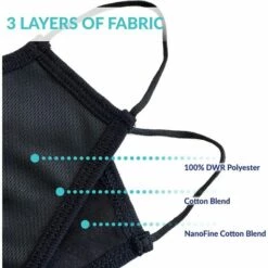 TRIOMPHE 3 Plis Visage Réutilisable Masque Disponible En Plusieurs Tailles - Confort Respirant, Masque De Sécurité, Lavable En Machine|Noir|5pcs 8 TRIOMPHE 3 Plis Visage Réutilisable Masque Disponible En Plusieurs Tailles - Confort Respirant, Masque De Sécurité, Lavable En Machine|Noir|5pcs -Protection des voies respiratoires Soldes 39355299 2