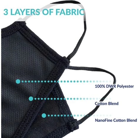 TRIOMPHE 3 Plis Visage Réutilisable Masque Disponible En Plusieurs Tailles - Confort Respirant, Masque De Sécurité, Lavable En Machine|Noir|5pcs 4 TRIOMPHE 3 Plis Visage Réutilisable Masque Disponible En Plusieurs Tailles - Confort Respirant, Masque De Sécurité, Lavable En Machine|Noir|5pcs – Image 2