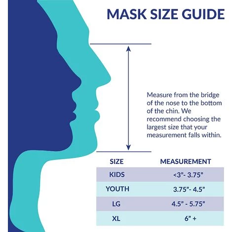TRIOMPHE 3 Plis Visage Réutilisable Masque Disponible En Plusieurs Tailles - Confort Respirant, Masque De Sécurité, Lavable En Machine|Noir|5pcs 5 TRIOMPHE 3 Plis Visage Réutilisable Masque Disponible En Plusieurs Tailles - Confort Respirant, Masque De Sécurité, Lavable En Machine|Noir|5pcs – Image 3