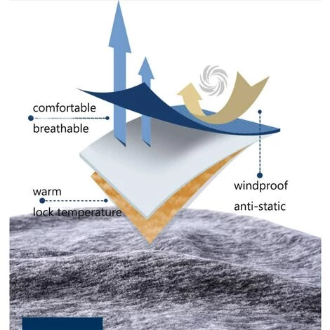 ILOVEMILAN Coupe-Vent Cagoules Masque De Visage Ski Moto Capuche Calotte De Cyclisme, Respirant Chaud Hiver Élastique Taille D'hommes Et Femmes (gris) 5 ILOVEMILAN Coupe-Vent Cagoules Masque De Visage Ski Moto Capuche Calotte De Cyclisme, Respirant Chaud Hiver Élastique Taille D'hommes Et Femmes (gris) – Image 3