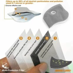 TANABATA Masque De Protection M Anti-Poussière, M De Protection Anti-Pollution, M Avec 4 Filtres à Charbon Actif Supplémentaires, Lavable, Pour Les Sports En Extérieur, Le Cyclisme Et La Course - Noir 11 TANABATA Masque De Protection M Anti-Poussière, M De Protection Anti-Pollution, M Avec 4 Filtres à Charbon Actif Supplémentaires, Lavable, Pour Les Sports En Extérieur, Le Cyclisme Et La Course - Noir -Protection des voies respiratoires Soldes 43186573 5