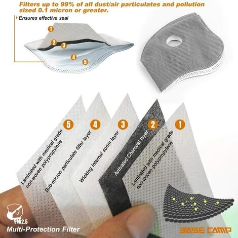 TANABATA Masque De Protection M Anti-Poussière, M De Protection Anti-Pollution, M Avec 4 Filtres à Charbon Actif Supplémentaires, Lavable, Pour Les Sports En Extérieur, Le Cyclisme Et La Course - Noir 7 TANABATA Masque De Protection M Anti-Poussière, M De Protection Anti-Pollution, M Avec 4 Filtres à Charbon Actif Supplémentaires, Lavable, Pour Les Sports En Extérieur, Le Cyclisme Et La Course - Noir – Image 5