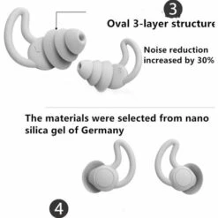 Bouchons D'oreille Réutilisables En Silicone Haute Fidélité Triomphe Pour Dormir (réduction De 40 DB), Natation, étude, Concerts, Suppression Du Bruit Et Protection Auditive (Gris) -Protection des voies respiratoires Soldes 43349175 4