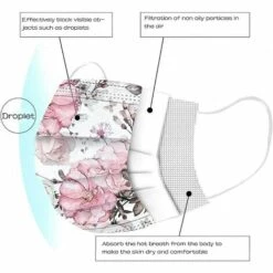 50 PCS Jetables Unisexe Adultes Bandana De Visage Couleur Unie 3 Couches étanche à La Poussière En Plein Air Tissu Revêtement Du Visage Foulard Homme Et Femme，Starlight -Protection des voies respiratoires Soldes 43370875 4