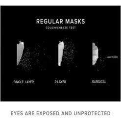 ALMI Masque Facial Transparent Anti-buée Unisexe Pour Cyclisme. étanchéité Durable Et Sûre. Protection Du Visage. Anti-sable (Noir) -Protection des voies respiratoires Soldes 46296480 5