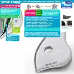 BARES Masque Anti-poussière Pour Menuiserie Construction Tondre Ponçage Jardinage Nettoyage Peinture Sciage Et Meulage -Protection des voies respiratoires Soldes 46376607 3