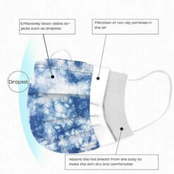 Adultes Visage Tissu Impression De Mode Multicolore 3 Couches Anti-poussière Visière Bouche Visage Jetable Confort Pour Hommes Et Femmes Triomphe 50 Pièces -Protection des voies respiratoires Soldes 46607373 4