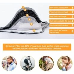 SUPERMARKET Masque Anti-poussière Réutilisable Avec 6 Filtres Pour La Course à Pied, Le Cyclisme, Les Activités De Plein Air（1 Masque Noir + 6 Filtres + 2 Valves Respiratoires） -Protection des voies respiratoires Soldes 47206824 4