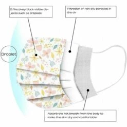 TANABATA 50 Pièces Enfant_Masque_Tissu Non-tissé 3 Plis Protection Faciale Jetable Antipoussière Doux Respirant Haute Qualité Plein Air Hommes Et Femmes Mignonne Impression Bandeaux Pour -Protection des voies respiratoires Soldes 47812559 4