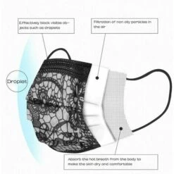 Imprimé En Dentelle Adulte Masque Jetable, Anti-Poussière Respirable Earloop Bouche Masque De Visage, Le Masque De Bon Confort Masque Écharpe Bandana Fontainebleau 50Pcs -Protection des voies respiratoires Soldes 48221863 3