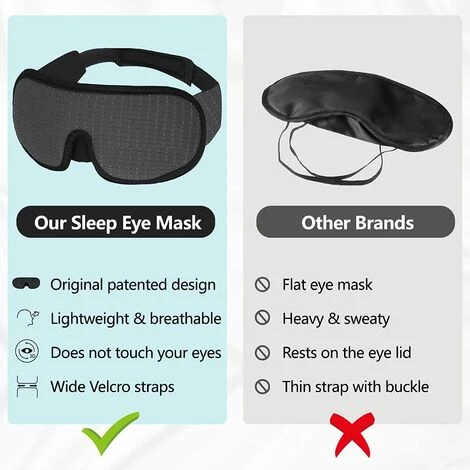 TINOR Masque De Nuit Masque De Sommeil Bandeau Yeux Nuit Cahce Yeux Pour Dormir En Mousse à Mémoire Coupe Profilée 3D Pour Homme Femme, Noir 6 TINOR Masque De Nuit Masque De Sommeil Bandeau Yeux Nuit Cahce Yeux Pour Dormir En Mousse à Mémoire Coupe Profilée 3D Pour Homme Femme, Noir – Image 4