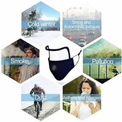 Visière De Protection Réutilisable En Gris，Betterlife Unisexe Anti Pollution Tissu Protection Bouche Visage Lavable Couche De Protection Jardinage Réutilisabl（4 Pièces*masques, 10 Pièces*filtres PM2.5） -Protection des voies respiratoires Soldes 48925116 4