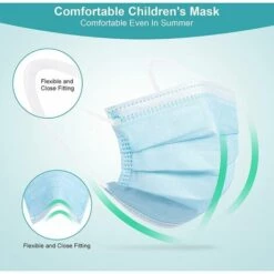 GDRHVFD Masque Jetable Masques De Protection Jetables 3 Couches 50 Pièces Ce De Protection Masque -Protection des voies respiratoires Soldes 49096070 3