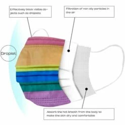 Adulte Arc En Ciel Masque Jetable 3 Couches, Anti-Poussière Respirable Earloop Bouche Masque De Visage, Le Masque De Bon Confort Masque Écharpe Bandana，50PC ，Starlight -Protection des voies respiratoires Soldes 49194348 5