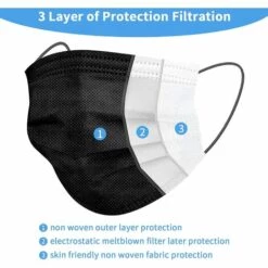 MODOU Masque Couleur Jetable Adulte, 50 Pièces Type II R Certifié CE Masques Noir/Rose/Violet/Balle/Noël Imprimé Filtrant À 95%, 3 Couches De Protection Respirant, Confortable Et élastiques -Protection des voies respiratoires Soldes 50904640 2