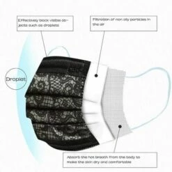 Masque Adulte Jetable 3 Couches Respirant Imprimé Protection Faciale, Doux Et Confortable Écharpe Bandana Couverture, Earloop Bouche Masque De Visage Pour Homme Femme (Dentelle Noire),Starlight,50Pcs 9 Masque Adulte Jetable 3 Couches Respirant Imprimé Protection Faciale, Doux Et Confortable Écharpe Bandana Couverture, Earloop Bouche Masque De Visage Pour Homme Femme (Dentelle Noire),Starlight,50Pcs -Protection des voies respiratoires Soldes 50941754 3