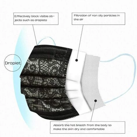 Masque Adulte Jetable 3 Couches Respirant Imprimé Protection Faciale, Doux Et Confortable Écharpe Bandana Couverture, Earloop Bouche Masque De Visage Pour Homme Femme (Dentelle Noire),Starlight,50Pcs 5 Masque Adulte Jetable 3 Couches Respirant Imprimé Protection Faciale, Doux Et Confortable Écharpe Bandana Couverture, Earloop Bouche Masque De Visage Pour Homme Femme (Dentelle Noire),Starlight,50Pcs – Image 3