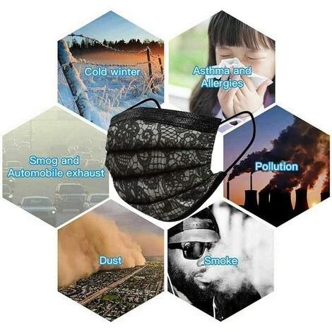 Masque Adulte Jetable 3 Couches Respirant Imprimé Protection Faciale, Doux Et Confortable Écharpe Bandana Couverture, Earloop Bouche Masque De Visage Pour Homme Femme (Dentelle Noire),Starlight,50Pcs 7 Masque Adulte Jetable 3 Couches Respirant Imprimé Protection Faciale, Doux Et Confortable Écharpe Bandana Couverture, Earloop Bouche Masque De Visage Pour Homme Femme (Dentelle Noire),Starlight,50Pcs – Image 5