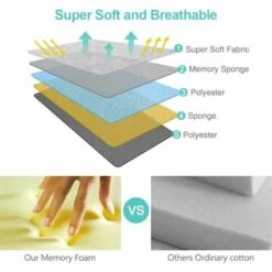 LITZEE Masque De Sommeil 3D Pour Femmes Et Hommes, Masque De Sommeil De Qualité Supérieure Avec Un Design Innovant De Narine Cachée, Bloque La Lumière 100% Masque Pour Les Yeux, Bandeau Réglable En Mousse De Soie De Qualité Supérieure 11 LITZEE Masque De Sommeil 3D Pour Femmes Et Hommes, Masque De Sommeil De Qualité Supérieure Avec Un Design Innovant De Narine Cachée, Bloque La Lumière 100% Masque Pour Les Yeux, Bandeau Réglable En Mousse De Soie De Qualité Supérieure -Protection des voies respiratoires Soldes 51547871 5