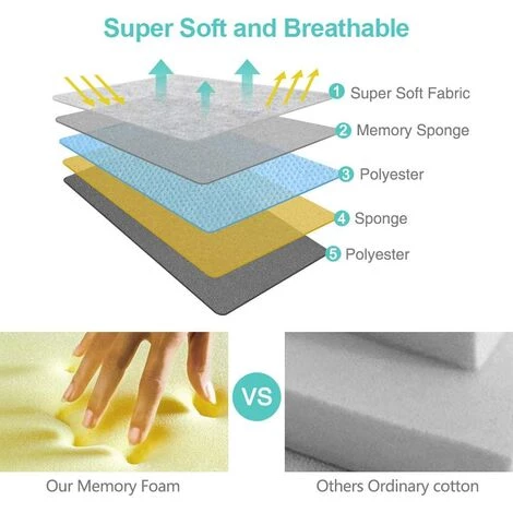 LITZEE Masque De Sommeil 3D Pour Femmes Et Hommes, Masque De Sommeil De Qualité Supérieure Avec Un Design Innovant De Narine Cachée, Bloque La Lumière 100% Masque Pour Les Yeux, Bandeau Réglable En Mousse De Soie De Qualité Supérieure 7 LITZEE Masque De Sommeil 3D Pour Femmes Et Hommes, Masque De Sommeil De Qualité Supérieure Avec Un Design Innovant De Narine Cachée, Bloque La Lumière 100% Masque Pour Les Yeux, Bandeau Réglable En Mousse De Soie De Qualité Supérieure – Image 5