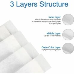 CADEAUX 50 Masques Jetables 3 Couches Avec Masque Soufflé, Respirant Avec Boucles D'oreille élastiques Confortables -Protection des voies respiratoires Soldes 53824346 2