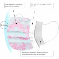 ILOVEMILAN Mignonne Masque_ -Protection des voies respiratoires Soldes 55168756 3