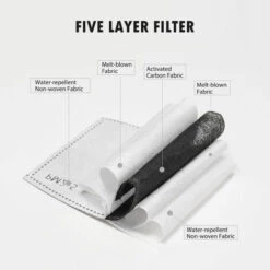 TANCYCO Écran Facial Intégral Transparent Anti-buée, Imperméable, Coupe-vent, Respirant, écran Facial De Sécurité Intégré, Filtre Anti PM2,5 Pour Le Travail, Le Nettoyage, Le Cyclisme (gris) -Protection des voies respiratoires Soldes 58382987 5