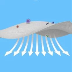 IRISFR Lilaris 50 Pièces Masque Enfants Jetable,de Masque Respirant à Trois Couches Super Confortable Avec,Non-tissé Imprimé Papillon Bandeaux Pour Fille Et Garçon -Protection des voies respiratoires Soldes 59617942 3