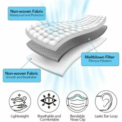 ILOVEMILAN Masques Faciaux Jetables Noirs, Paquet De 100 Masques Faciaux Noirs Protection De Filtre à 3 Plis 8 ILOVEMILAN Masques Faciaux Jetables Noirs, Paquet De 100 Masques Faciaux Noirs Protection De Filtre à 3 Plis -Protection des voies respiratoires Soldes 60281430 2