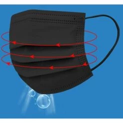 MEZHENG Masque Enfants Jetable, Protection Faciale Jetable Noire, 3 Couches D'Air Filtré éPaissi, Une Fois, Une Utilisation, Tissu Non Tissé + Tissu Soufflé Par Fusion 10 MEZHENG Masque Enfants Jetable, Protection Faciale Jetable Noire, 3 Couches D'Air Filtré éPaissi, Une Fois, Une Utilisation, Tissu Non Tissé + Tissu Soufflé Par Fusion -Protection des voies respiratoires Soldes 62342799 4