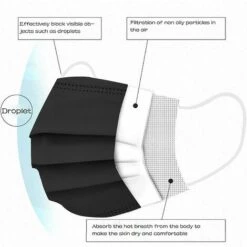 MEZHENG Masque Enfants Jetable, Protection Faciale Jetable Noire, 3 Couches D'Air Filtré éPaissi, Une Fois, Une Utilisation, Tissu Non Tissé + Tissu Soufflé Par Fusion 11 MEZHENG Masque Enfants Jetable, Protection Faciale Jetable Noire, 3 Couches D'Air Filtré éPaissi, Une Fois, Une Utilisation, Tissu Non Tissé + Tissu Soufflé Par Fusion -Protection des voies respiratoires Soldes 62342799 5