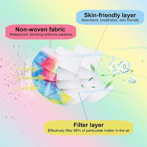 MEZHENG 50 Pièces Masques Enfants Jetable 3 Couches Certifié CE, Non Tissé Anti Poussière Respirant Face Scarf Avec Crochets D'oreille élastiques,Couleur/Noir/Bleu 5 MEZHENG 50 Pièces Masques Enfants Jetable 3 Couches Certifié CE, Non Tissé Anti Poussière Respirant Face Scarf Avec Crochets D'oreille élastiques,Couleur/Noir/Bleu – Image 3