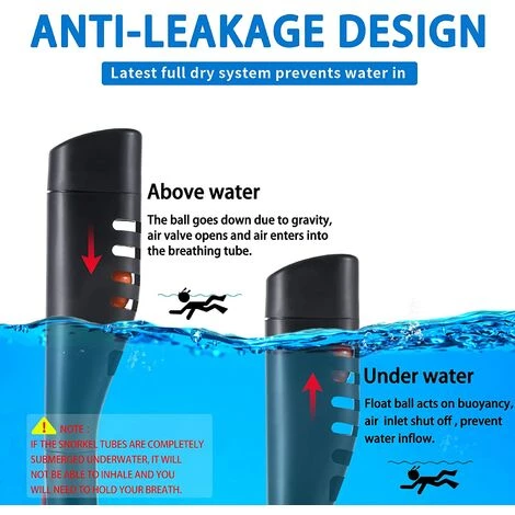 TANCYCO Masque De Plongée Intégral, équipement De Plongée Pour Adultes, Jeunes Enfants, Système De Respiration à Double Tube Avec Support De Caméra, Masque De Natation Anti-fuite Pour Femmes Et Hommes (S/M) 4 TANCYCO Masque De Plongée Intégral, équipement De Plongée Pour Adultes, Jeunes Enfants, Système De Respiration à Double Tube Avec Support De Caméra, Masque De Natation Anti-fuite Pour Femmes Et Hommes (S/M) – Image 2