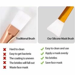 JOORRT 2 Pièces De Brosse De Masque Facial En Silicone, Brosse à Outils De Beauté, Masque Facial En Silicone Application De Bricolage Pinceau De Mélange Facial Applicateur Facial -Protection des voies respiratoires Soldes 63527423 3