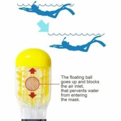 PERLE RARE Masque De Plongée, Masque De Plongée Avec Masque Intégral à Angle De Vision De 180 °, Masque De Plongée Compatible Avec Caméra D'action De Conception Panoramique Avec Technologie Anti-buée Et Anti-fuite, Adapté Aux Adultes Et Aux Enfants -Protection des voies respiratoires Soldes 63825805 3