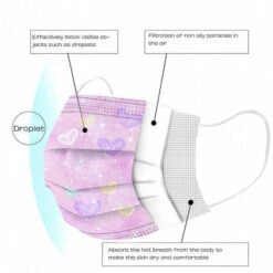 PERLE RARE Masque Couleur Jetable Adulte, 50 Pièces Type Certifié CE Masques Émoticônes/Étoilé Imprimé Filtrant, 3 Couches De Protection Respirant Et Confortable -Protection des voies respiratoires Soldes 63958692 2