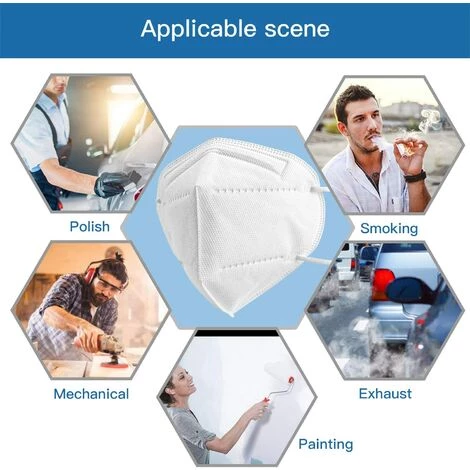 ARC-EN-CIéL 100 Pièces Masque KN95,Masque De Protection,Masque De Protection Respiratoire à 5 Couches,-Arcenciél 7 ARC-EN-CIéL 100 Pièces Masque KN95,Masque De Protection,Masque De Protection Respiratoire à 5 Couches,-Arcenciél – Image 5
